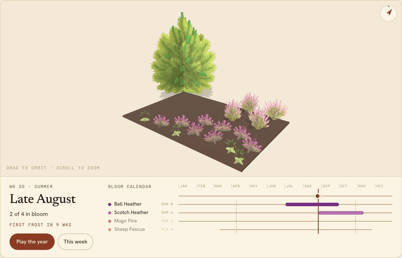 Exposed and Acidic, a 3D preview of the planted bed