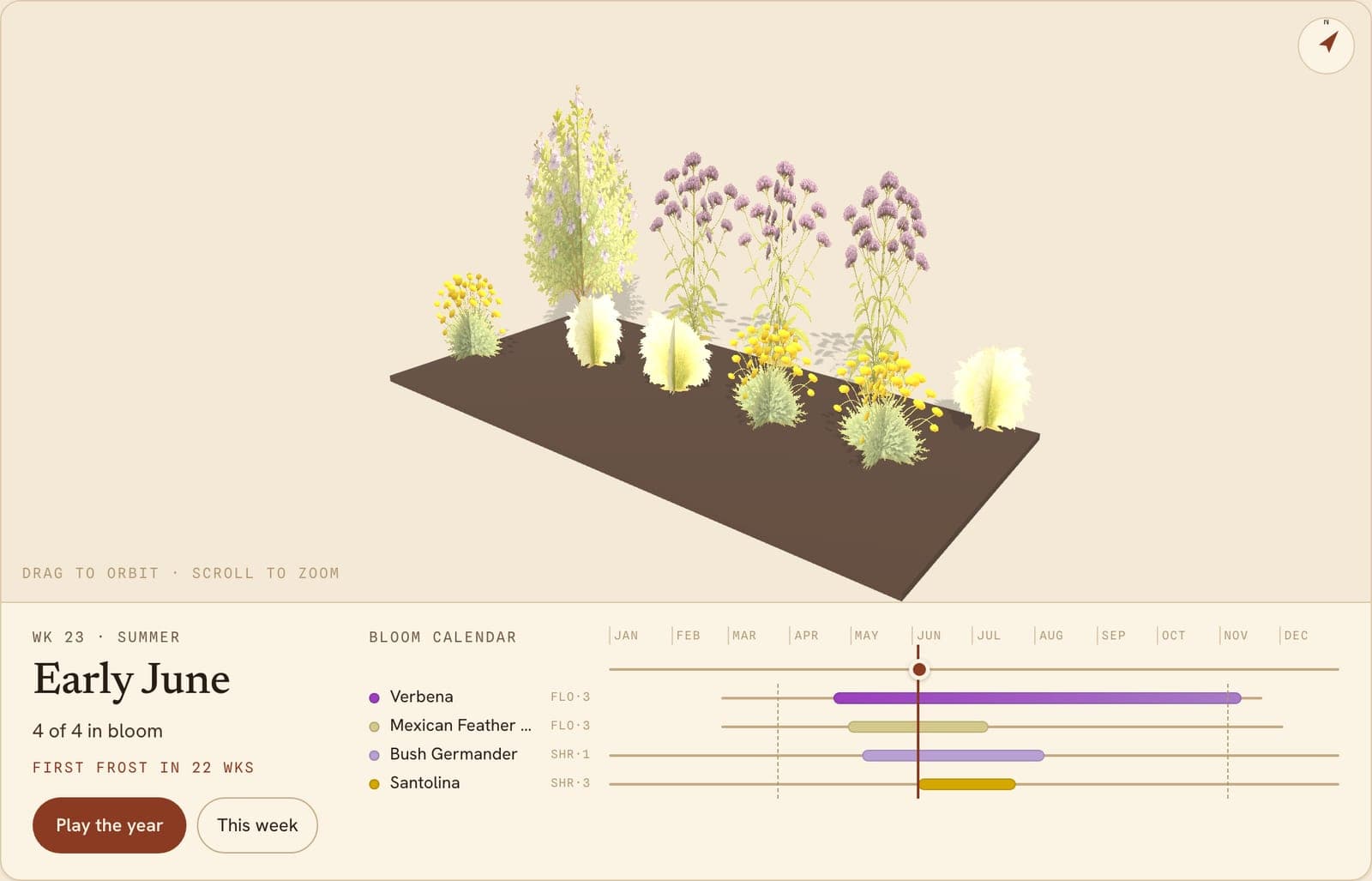Silver Mound Gravel Drift, a 3D preview of the planted bed