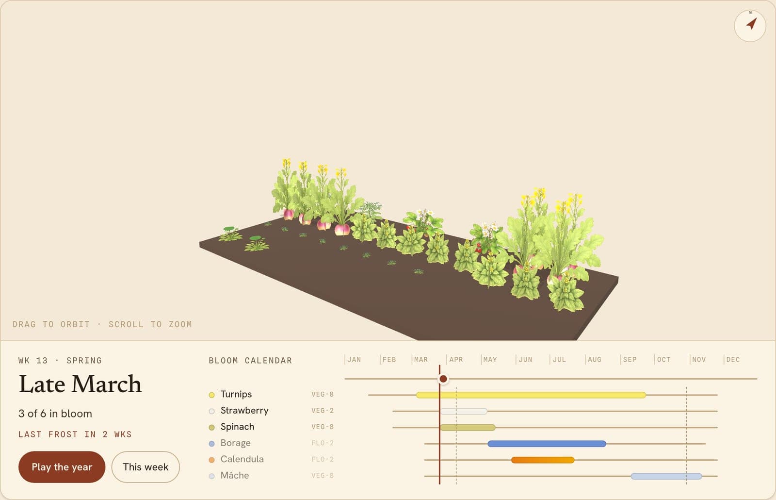 Spring Greens Patch, a 3D preview of the planted bed
