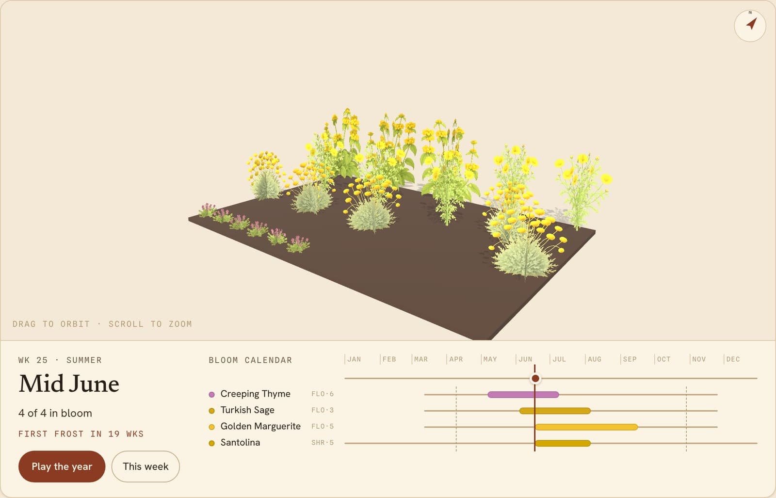 Chalky and Fragrant, a 3D preview of the planted bed