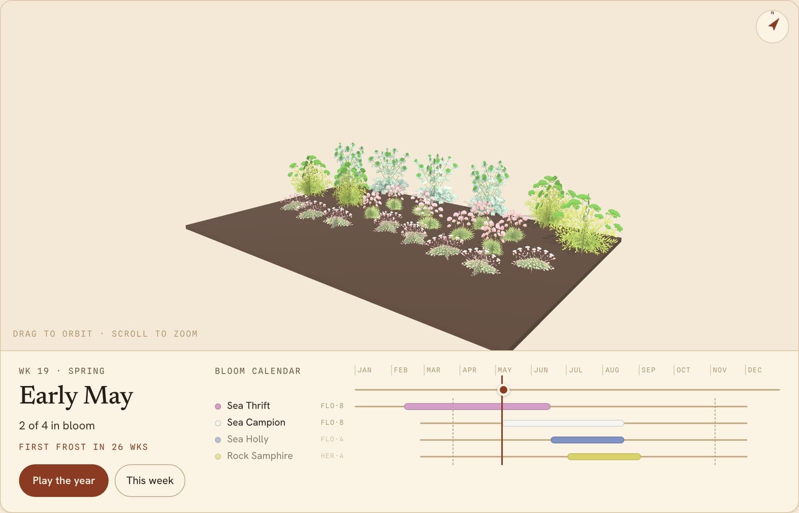 Coastal and Windswept, a 3D preview of the planted bed
