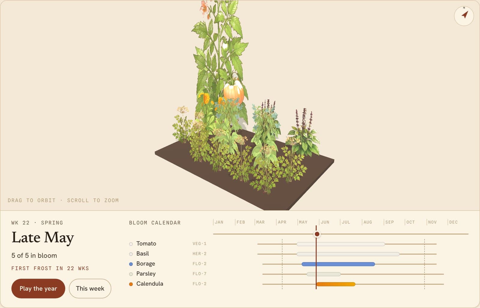 Kitchen Herb & Tomato Bed, a 3D preview of the planted bed