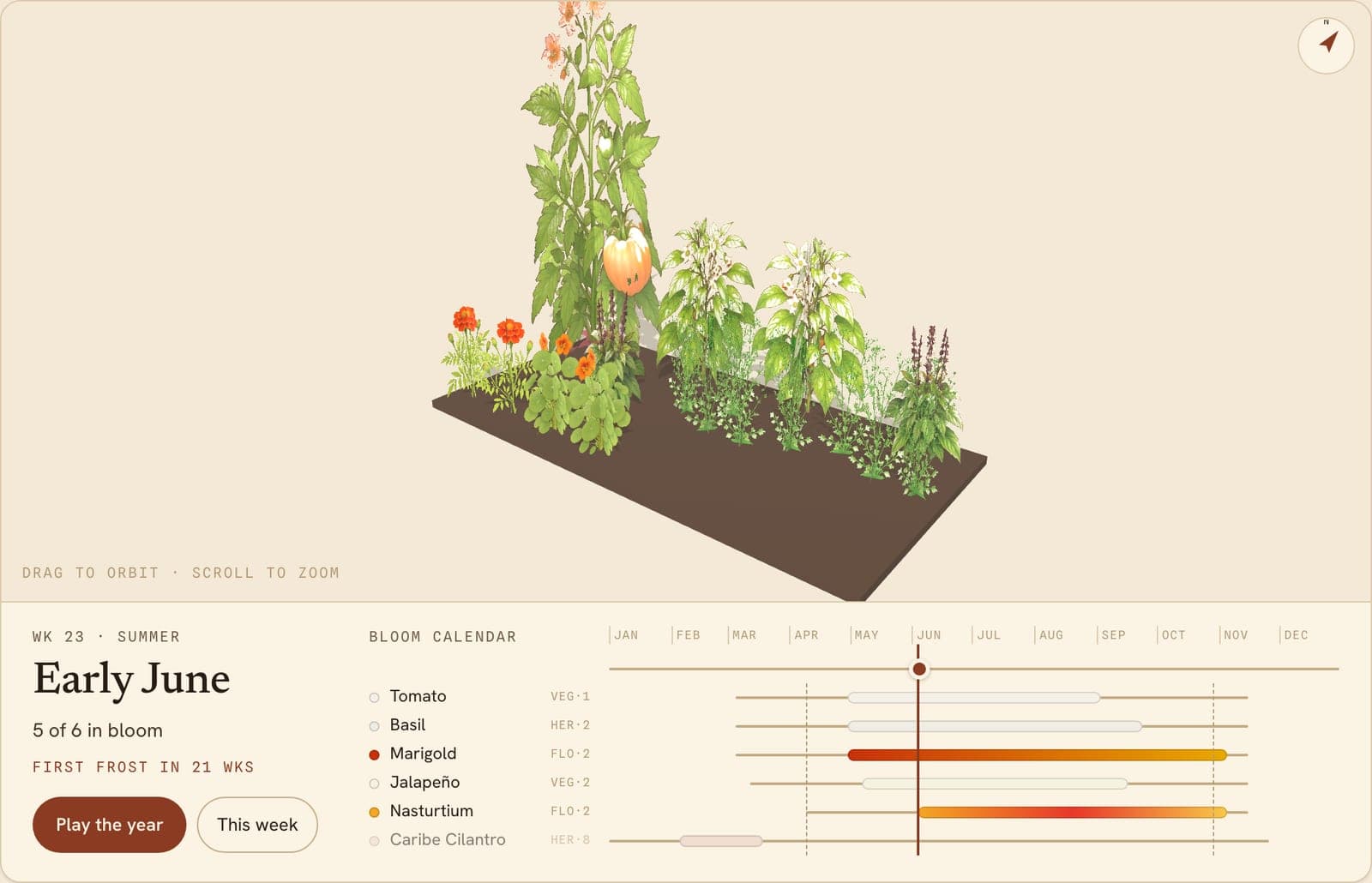 Salsa Garden, a 3D preview of the planted bed