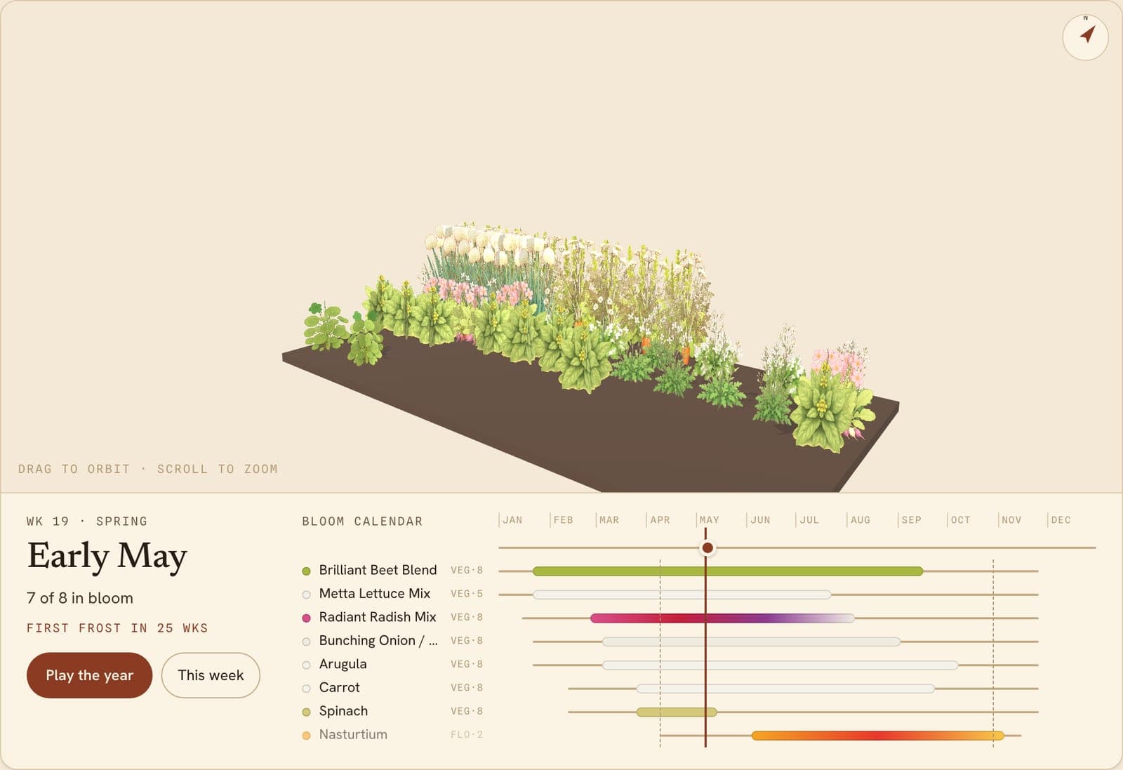 Succession Vegetable Bed, a 3D preview of the planted bed